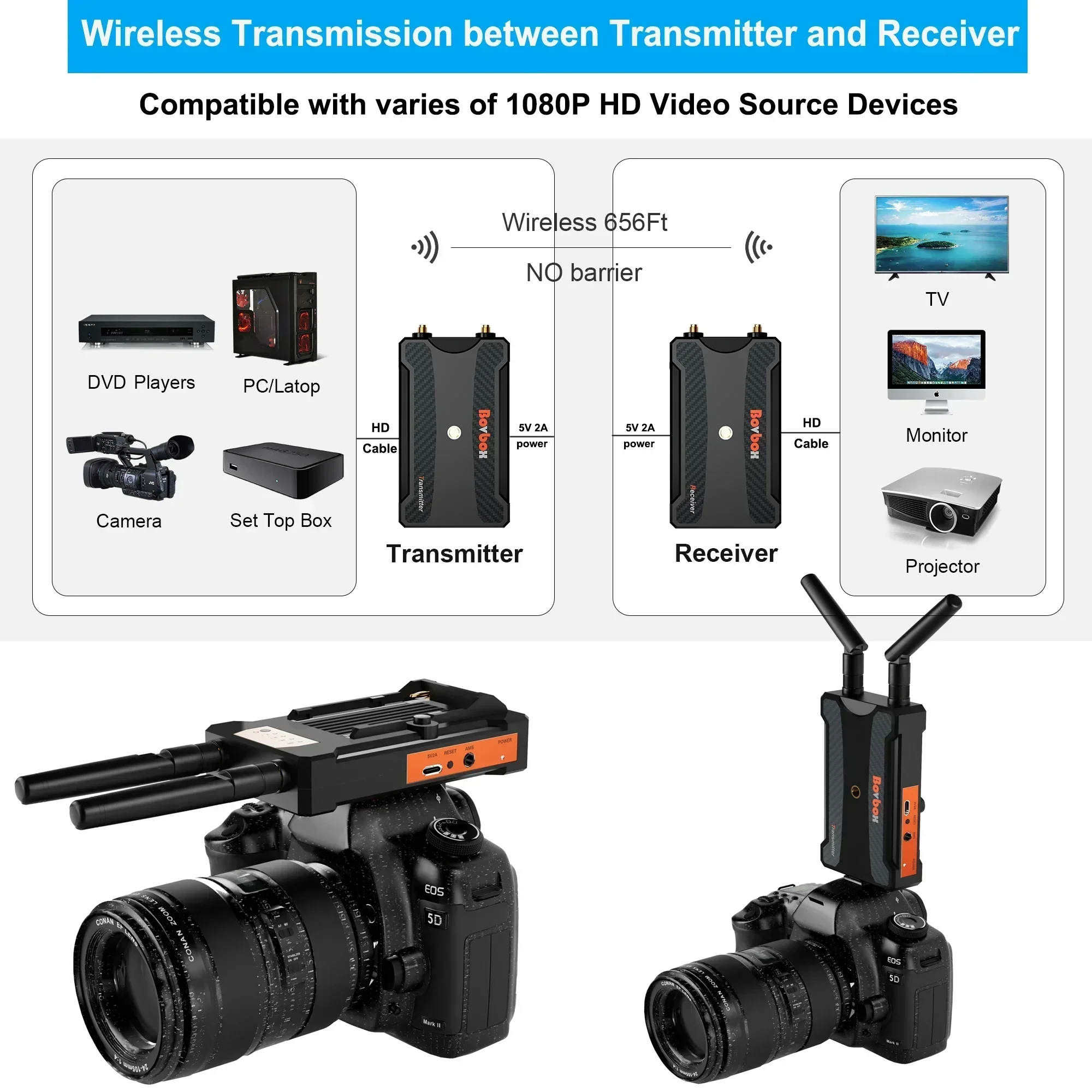 200m Wireless Video Transmissi - огляд і ціна Wedding Support